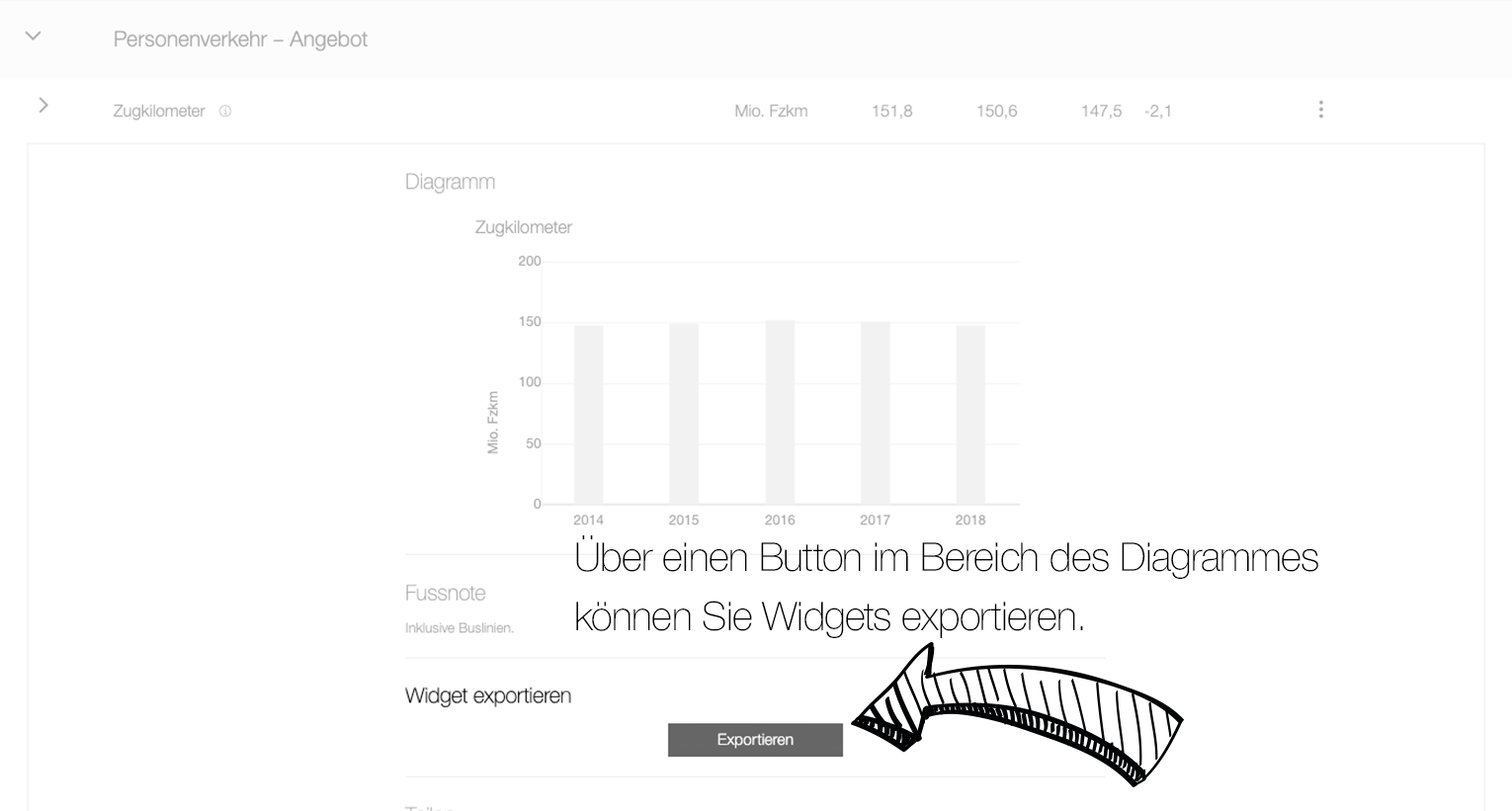 Widget