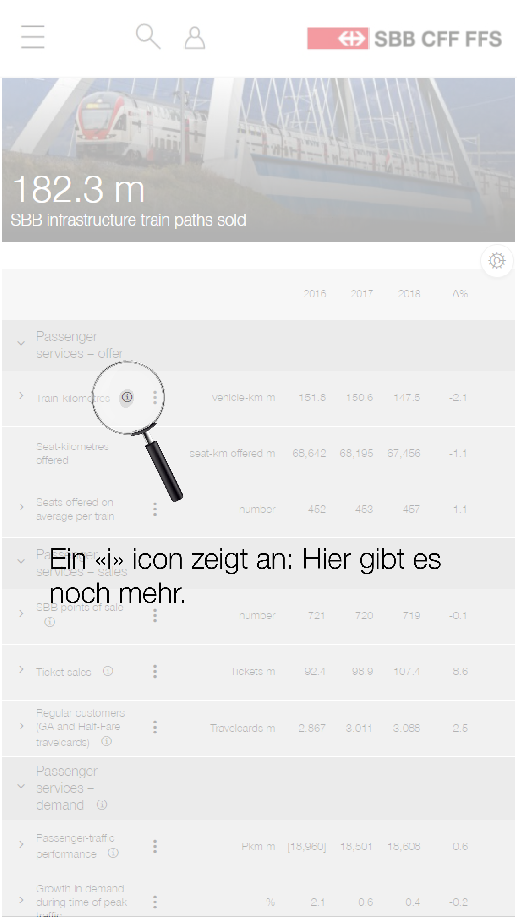 «i» icon